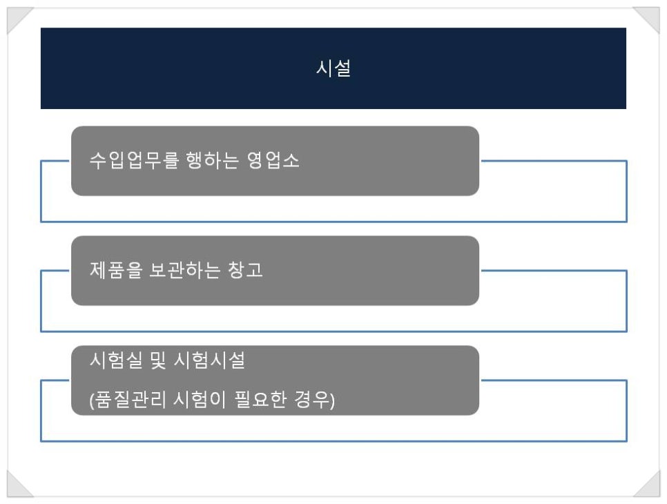 가림행정사사무소 이미지