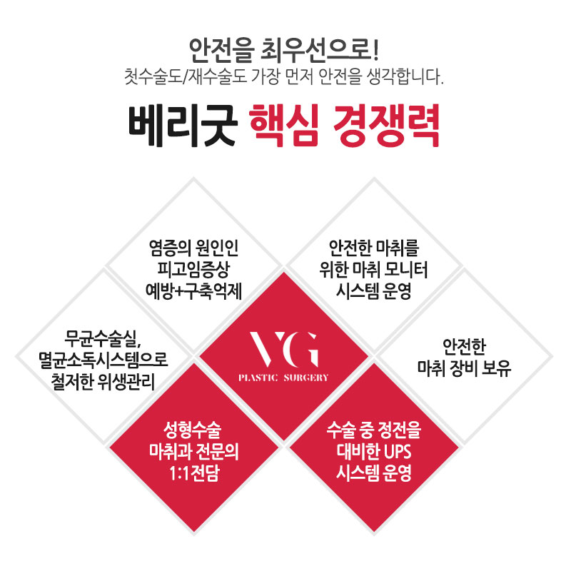 베리코 이미지