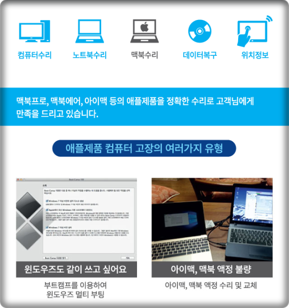 출장컴퓨터수리컴닥터AS 이미지
