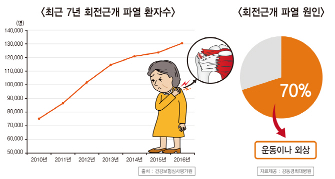 신성한의원 이미지