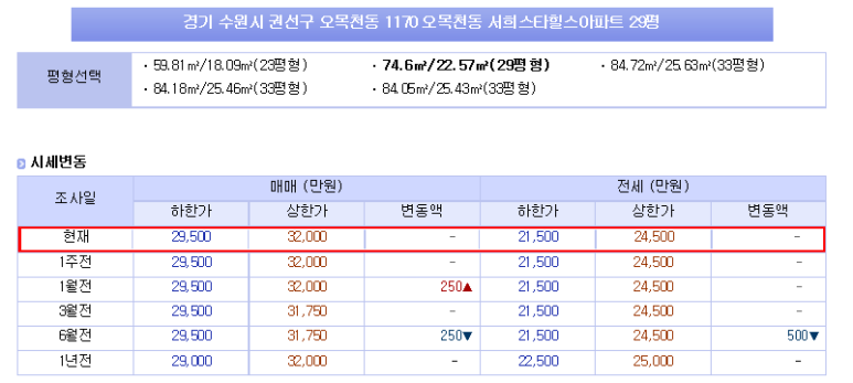 은별음악학원 이미지