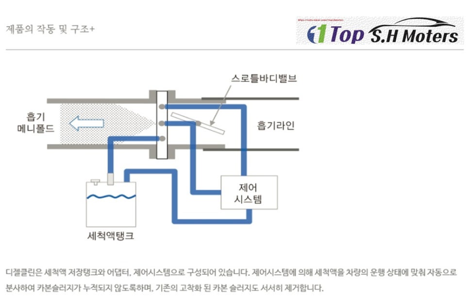 원탑클린 이미지