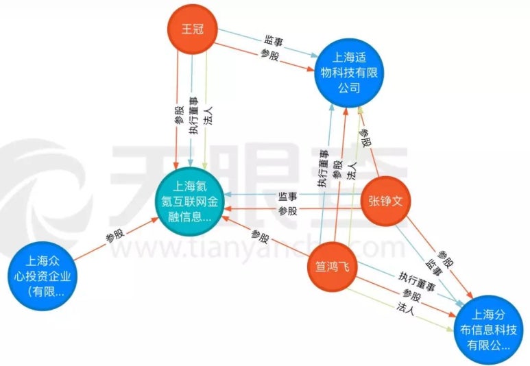 주식회사 팀네오 이미지