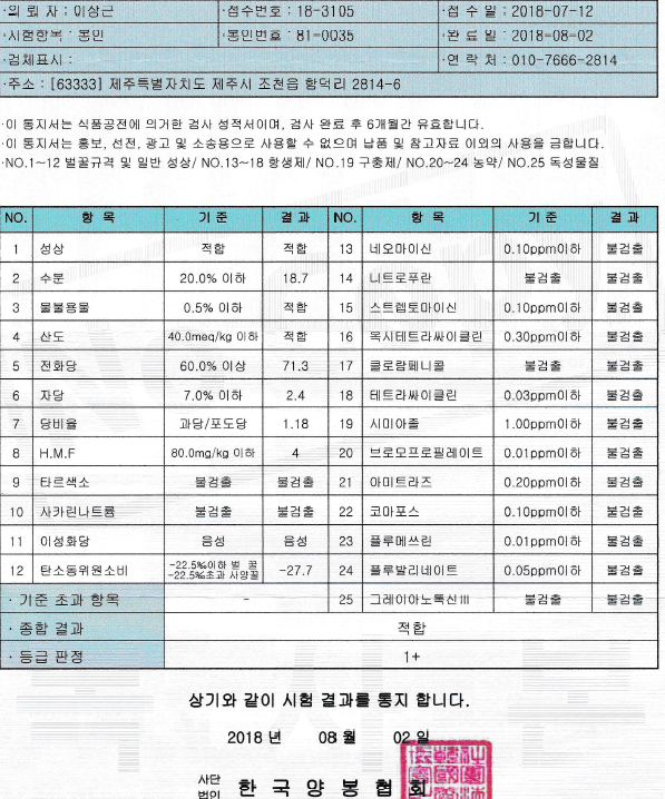 제주벌꿀영농조합법인 이미지