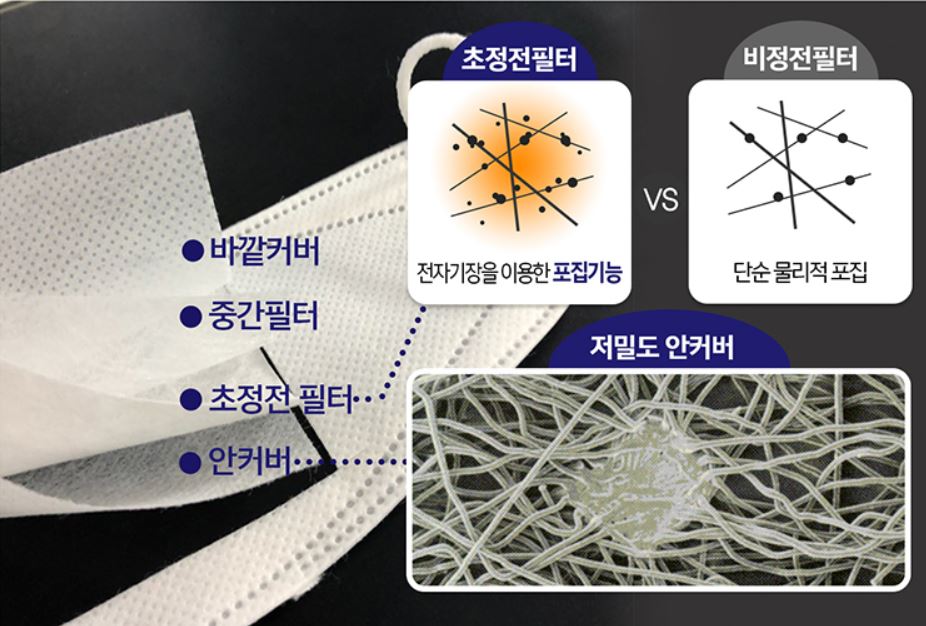 아유레디 이미지