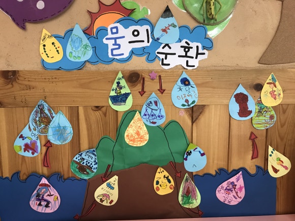우주환경(주) 이미지