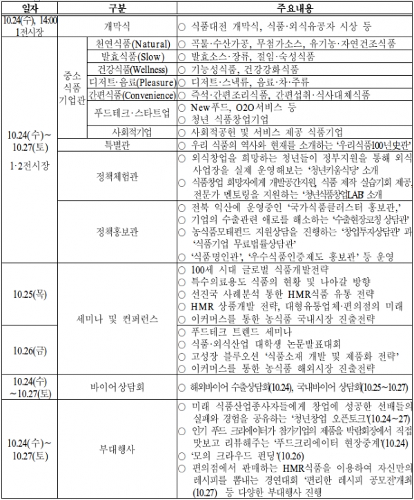피자마루수곡 이미지