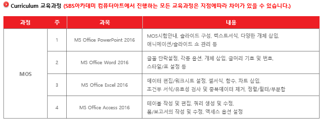 강남컴퓨터학원 이미지