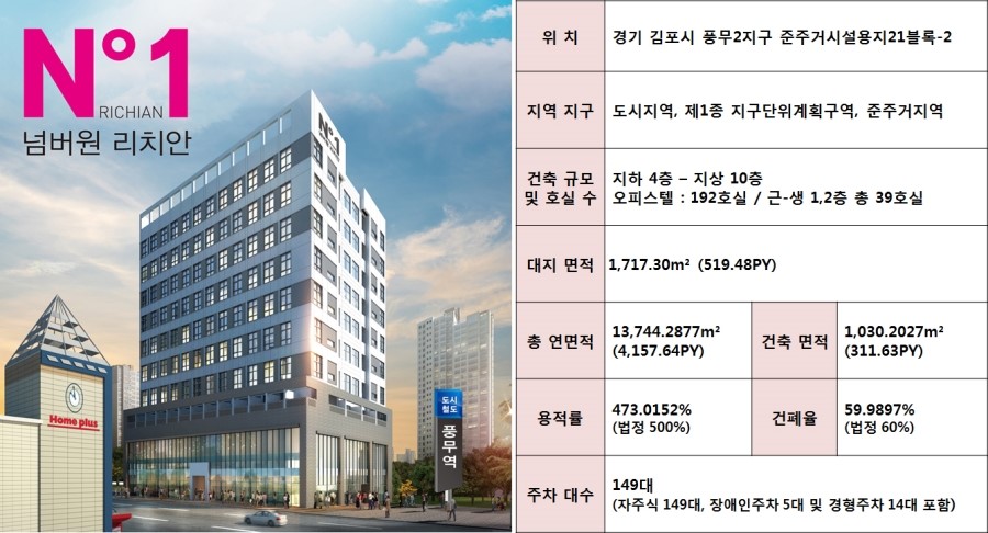 넘버원시스템 이미지