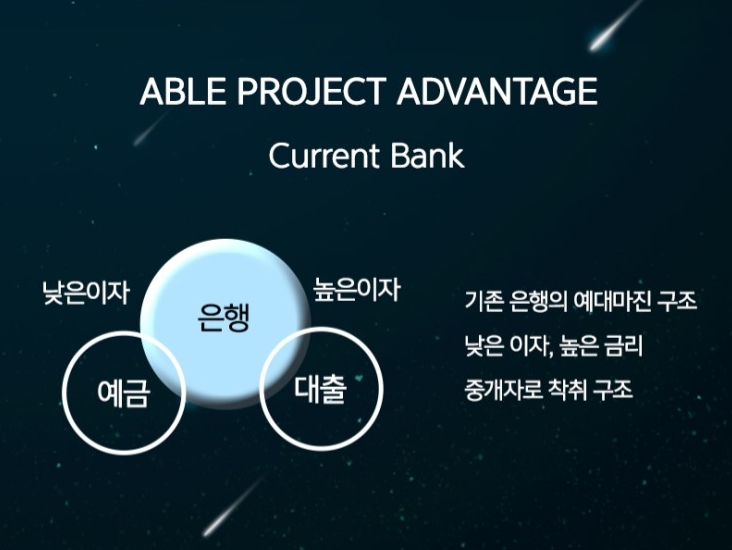 에이블시스템 이미지