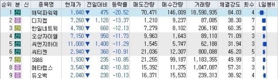 (주)우진물산 이미지