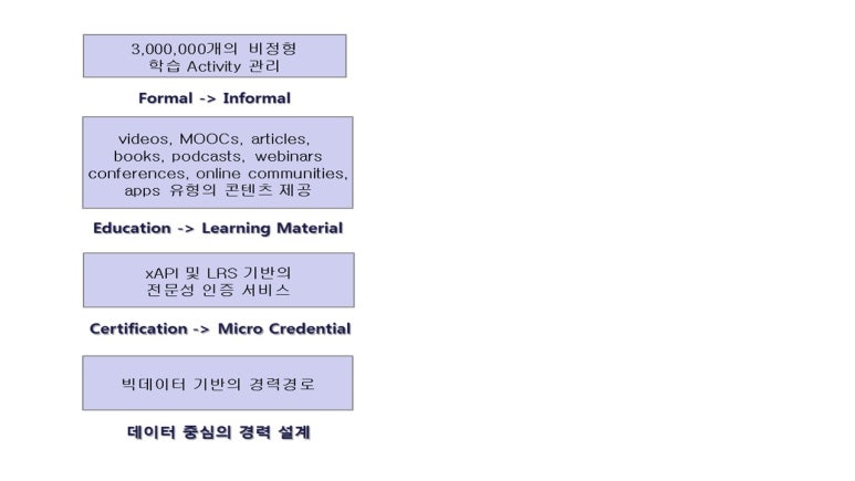 디그리드 이미지