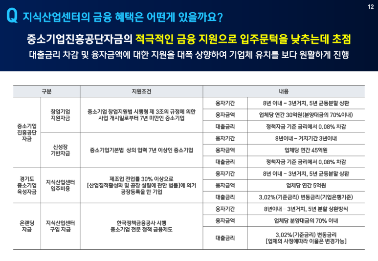 삼성SAC 이미지