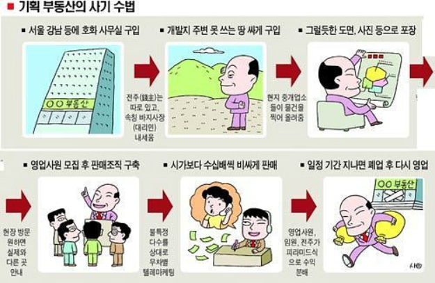 그림안에 기획 이미지