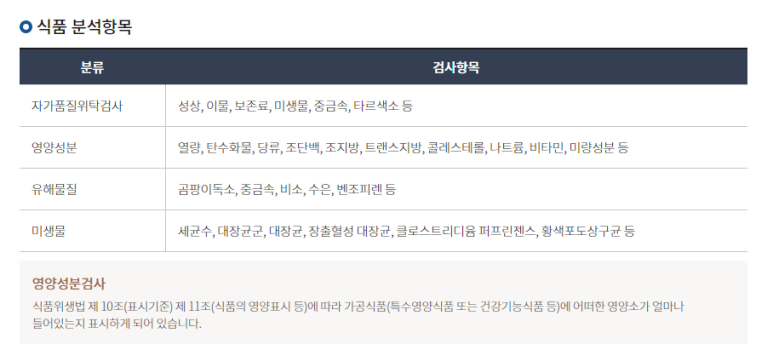 고려종합식품 이미지