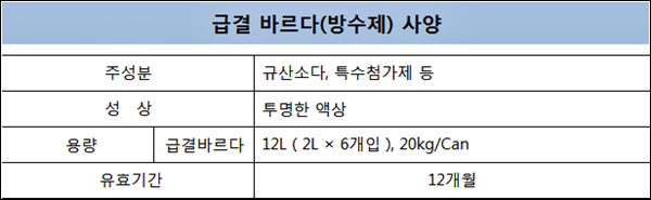 (주)쌍곰 이미지