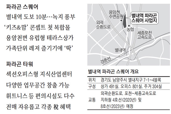 라이프스퀘어 이미지