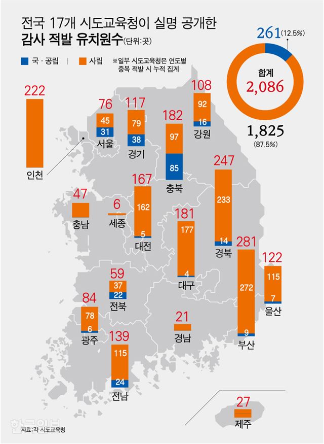 뿌리유치원 이미지