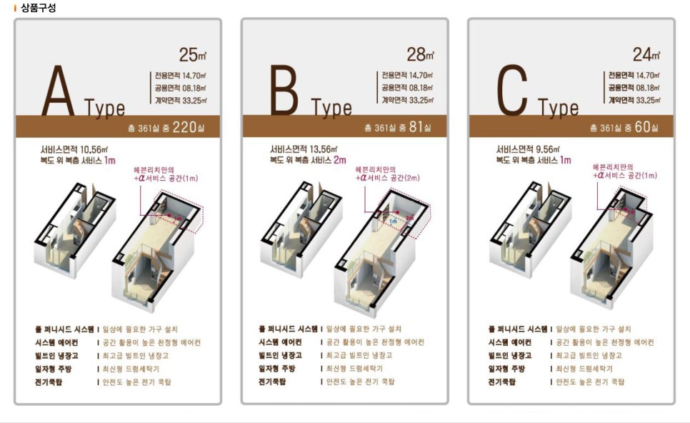 리치더리치 이미지