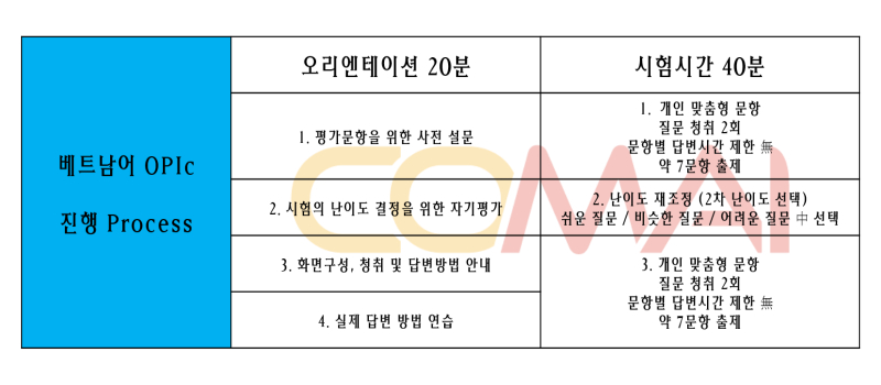 오피아이 이미지