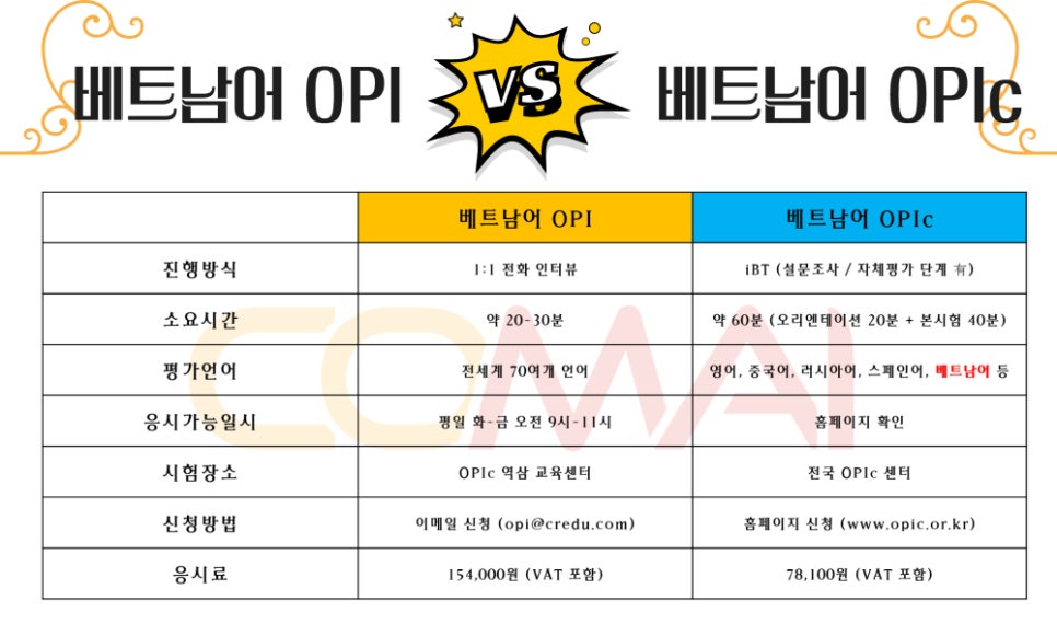 오피아이 이미지