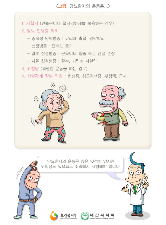 피지오스 이미지