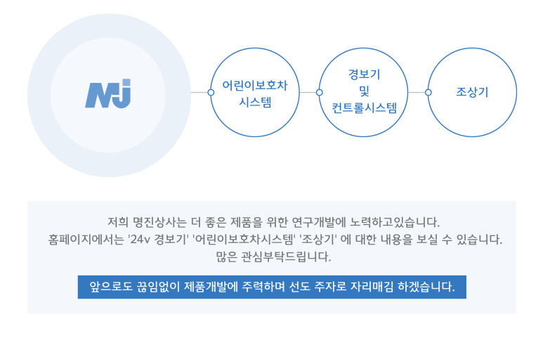 명진상사 이미지