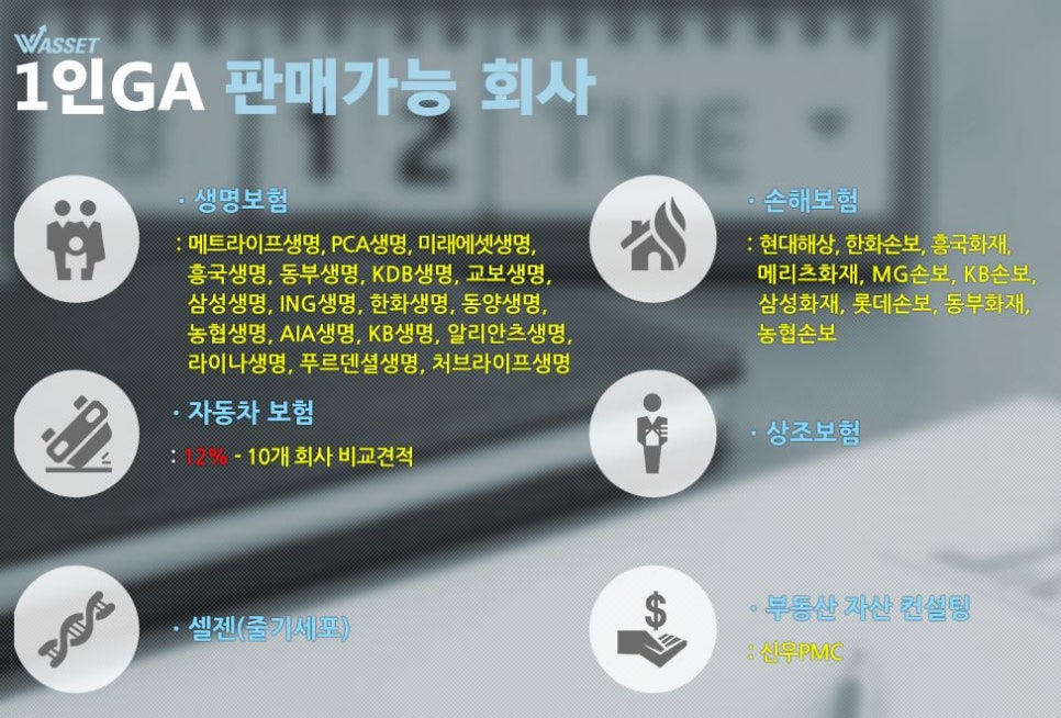 [케이지에이에셋(주)] 보험영업 수수료 많은 곳에서 일하실 설계사님 모집합니다. - 사람인