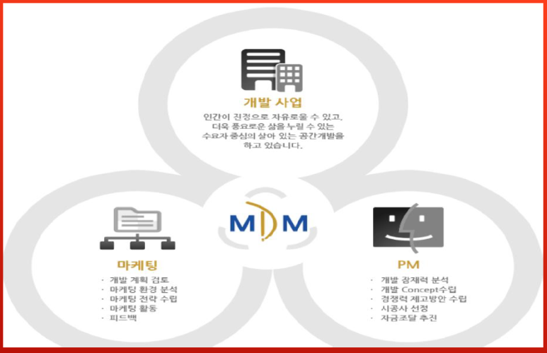 동광모터스 이미지