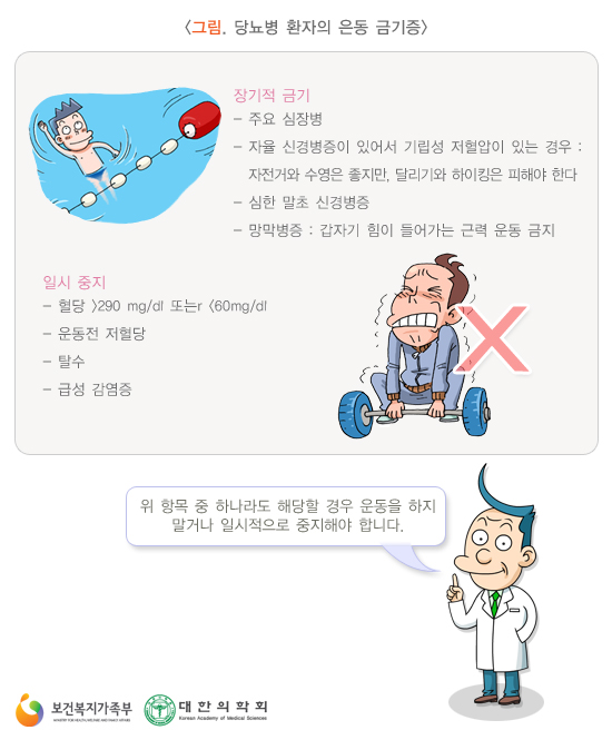 피지오스 이미지