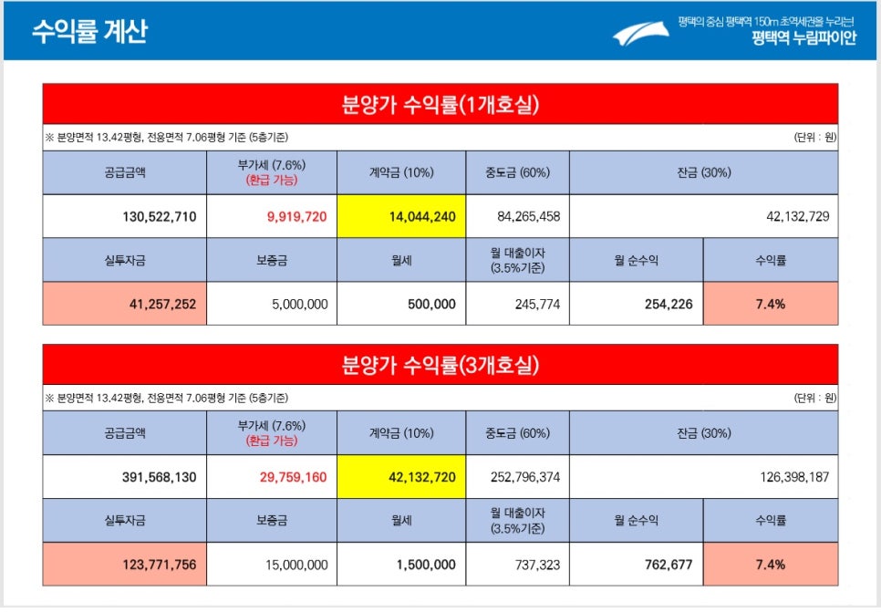 파이안 이미지