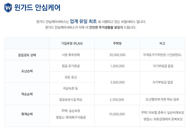 윈가드진주점 이미지