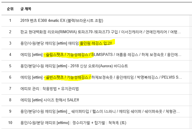 슬림에띠임 이미지