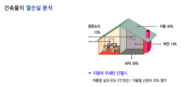 플러스켐 이미지