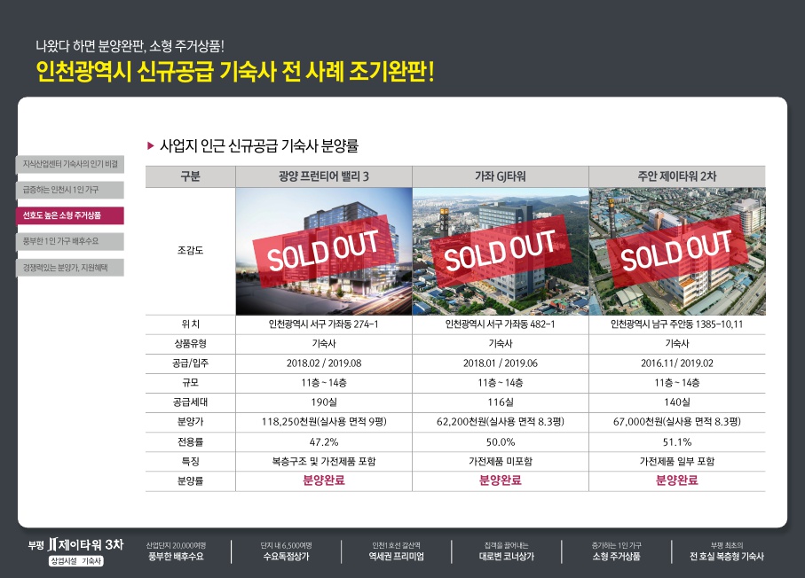 제이산업 이미지