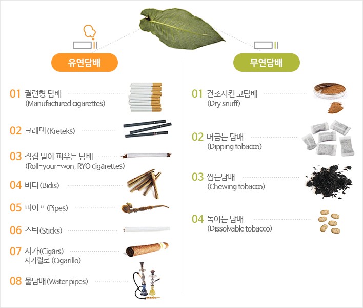 초읍담배 이미지