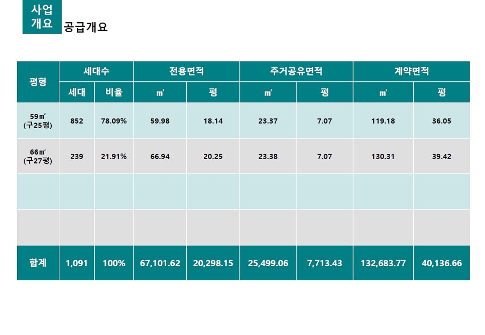 덕풍건설 이미지