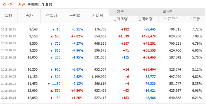 이건산업(주) 이미지