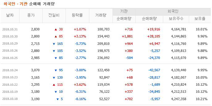 무림페이퍼(주) 이미지