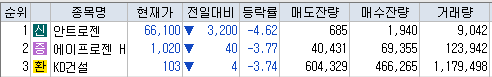 에이치티에이치 이미지