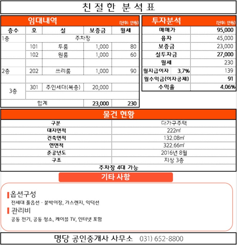 수변집 이미지