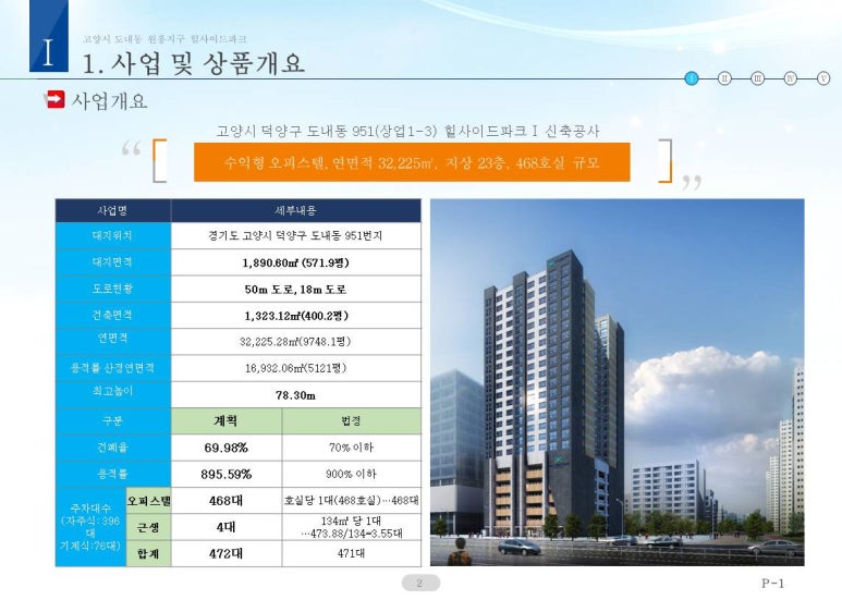 힐사이드파크 이미지