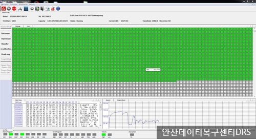 안산외장하드복구데이터복구센터DRS 이미지