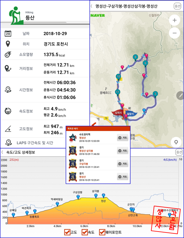 구삼각봉 정상 이미지