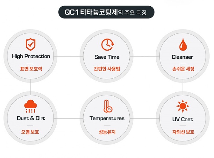 디테일브로 이미지