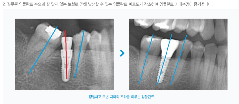 메디스치과의원 이미지