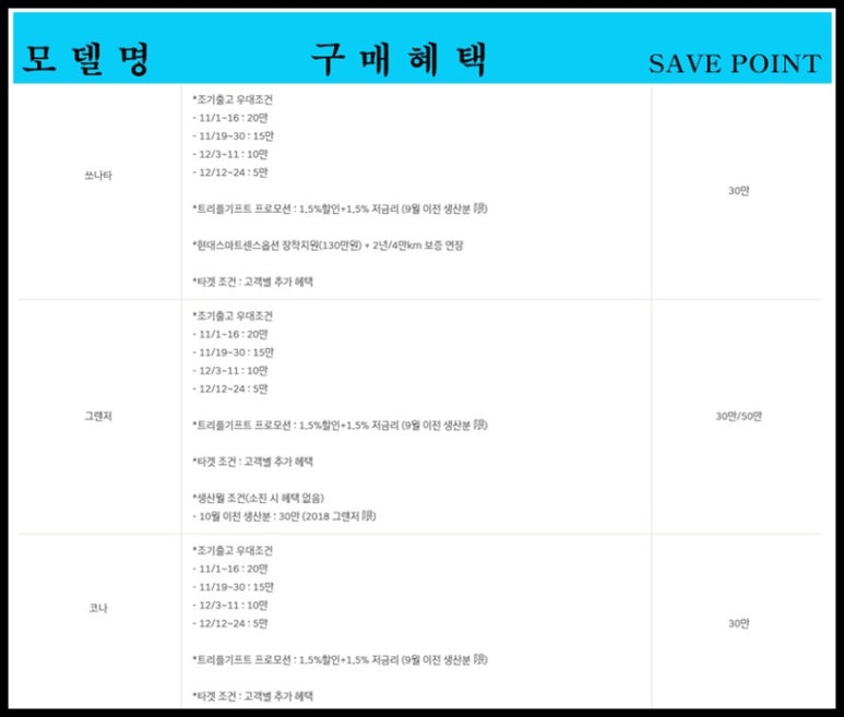 트리플디 이미지