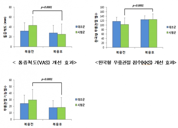 케이케이에스 이미지