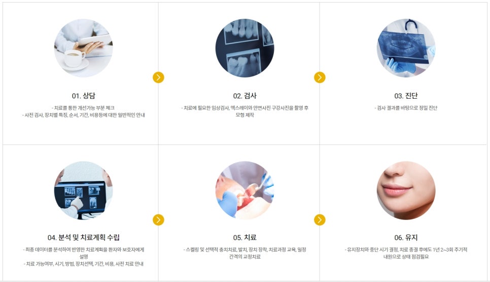 미그린 이미지