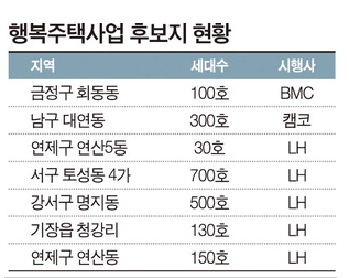 일광환경산업 이미지